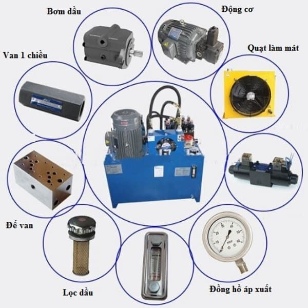 Mở van cầu để dầu tự do chảy về thùng chứa